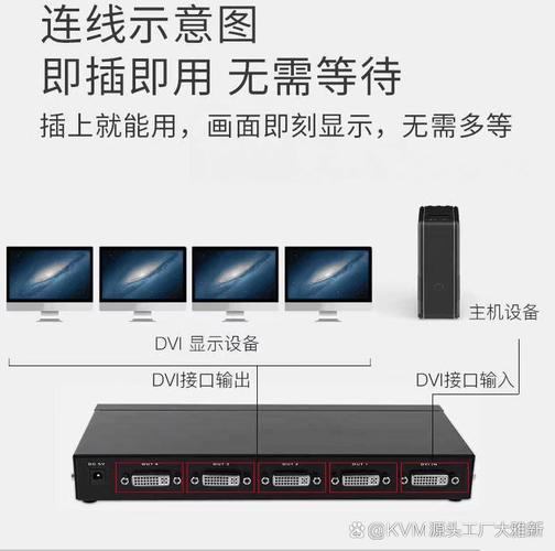 高清4k分配器,切换器,延长器等电子产品,咨询电话18923431600#通信